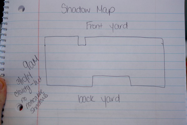 shadow map for your home