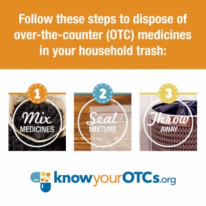 KnowYourOTCs-SafeMedicineDisposal